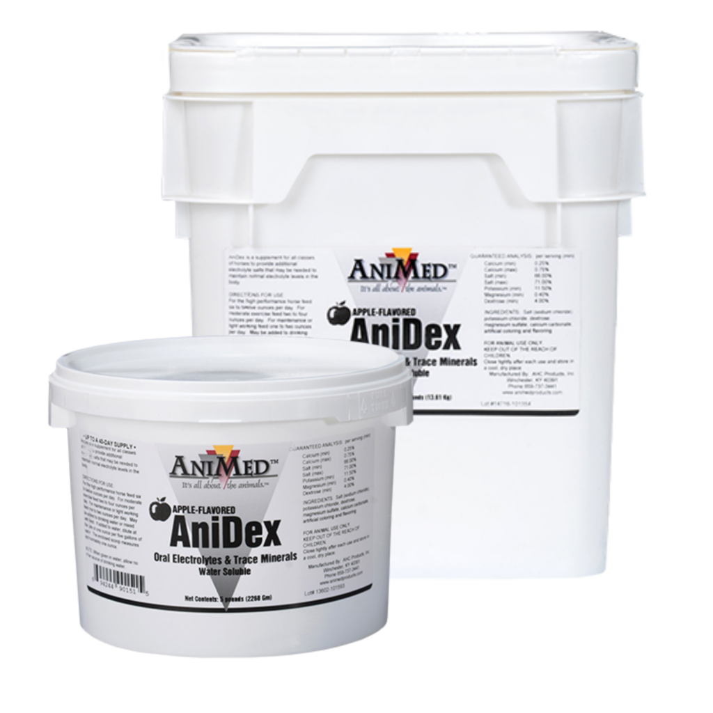 Anidex