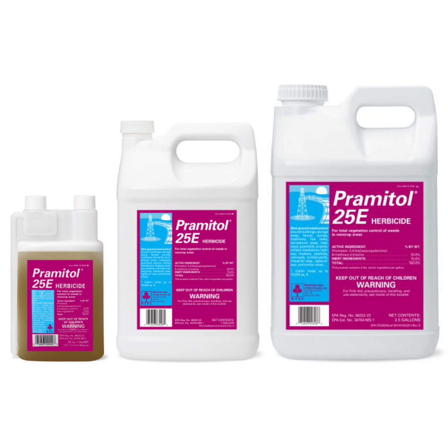 Pramitol® 25E SLS Inc.