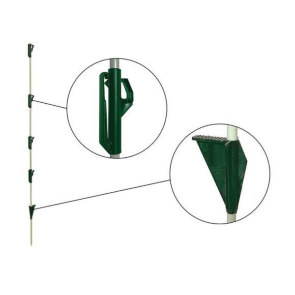 Step in Rod Post